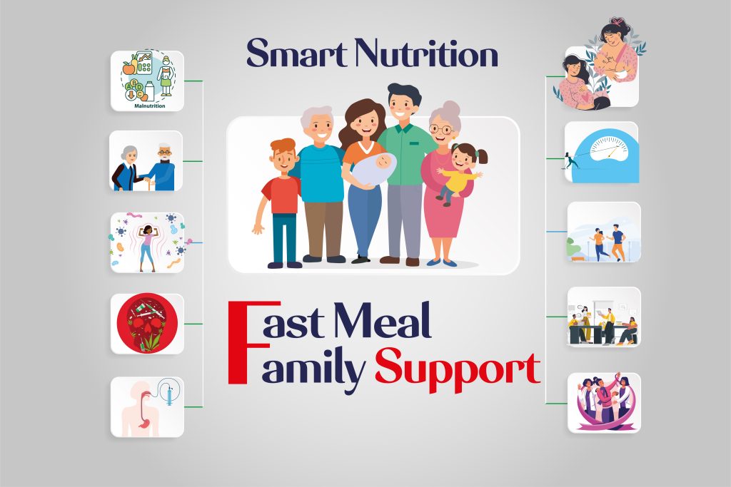 safe aval-fast meal family support